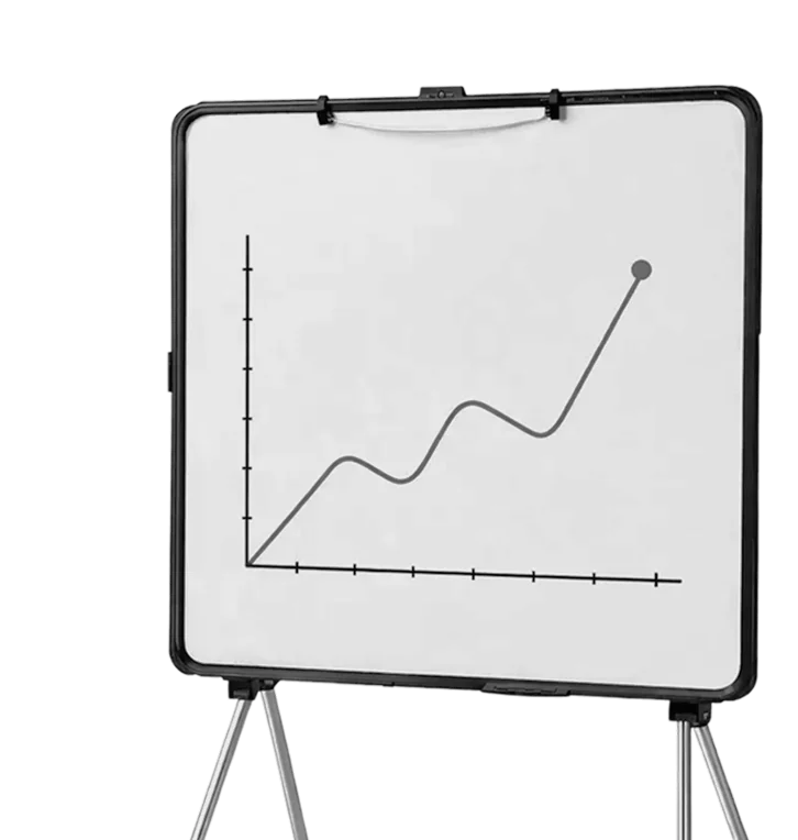 Trainings for IT professional